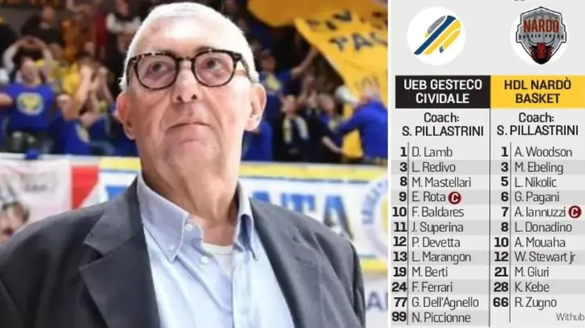 Stefano Pillastrini, coach della Ueb Cividale
