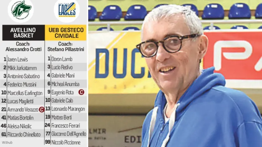 Coach Pillastrini chiede una prova maiuscola alla Gesteco Cividale