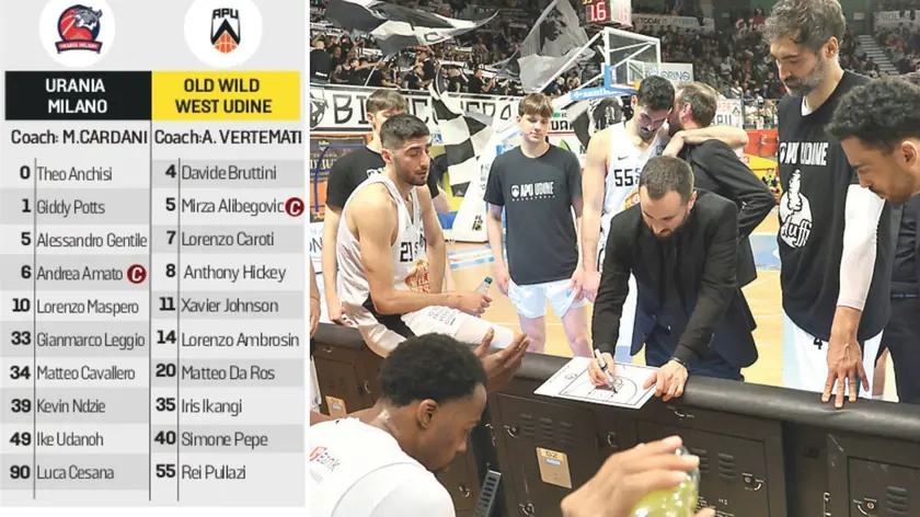 Coach Vertemati e i suoi ragazzi durante un time out (foto Petrussi)