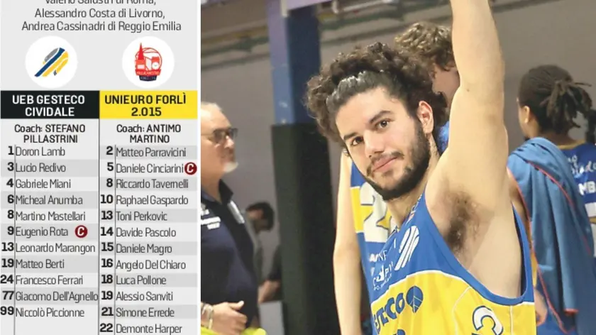 Eugenio Rota, capitano e “regista” della Gesteco Cividale (foto Petrussi)