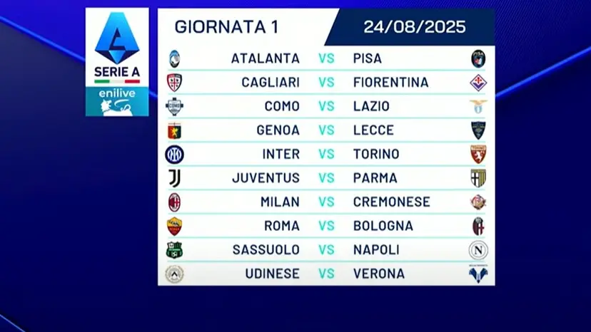 La prima giornata di Serie A. Per l'Udinese esordio in casa con il Verona