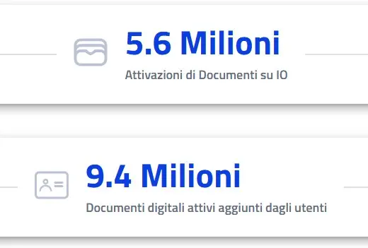 I numeri dei documenti caricati su app IO
