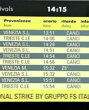 Il tabellone con le cancellazioni