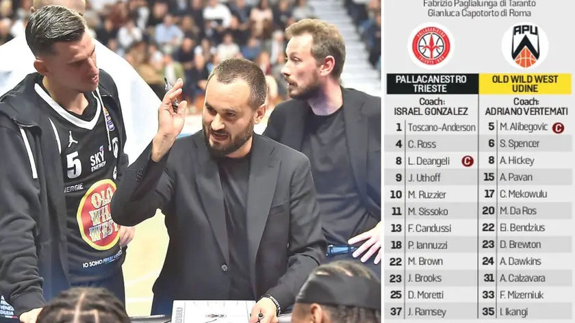 Coach Vertemati con il vice Gerosa e capitan Alibegovic (foto Petrussi)