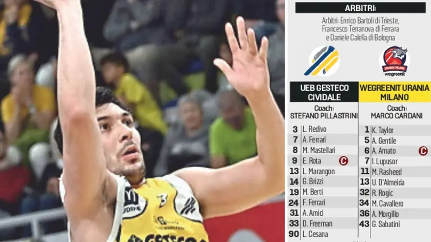 La Gesteco Cividale si aggrappa ancora al talento di Lucio Redivo (foto Petrussi)