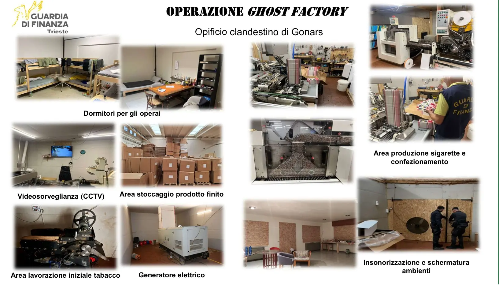 Il blitz della Guardia di Finanza ha portato alla luce le condizioni proibitive in cui venivano impiegati ventuno cittadini ucraini e moldavi, privi di documenti e permessi. Questi uomini vivevano in uno stato di vera e propria reclusione, costretti a dormire in alloggi di fortuna ricavati all'interno dei capannoni, con il divieto assoluto di uscire per non attirare sospetti. La manovalanza veniva sfruttata con turni massacranti in ambienti dalle carenti condizioni igieniche, funzionali solo a garantire i profitti record dell'organizzazione criminale. Il personale, invisibile al mondo esterno, veniva gestito come una risorsa da consumare all'interno della struttura blindata di produzione.
