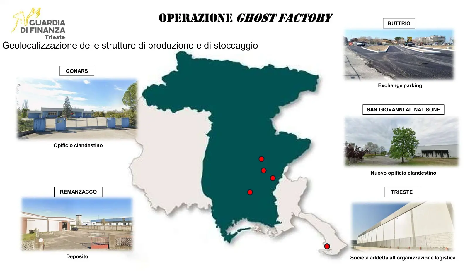 Il blitz della Guardia di Finanza ha portato alla luce le condizioni proibitive in cui venivano impiegati ventuno cittadini ucraini e moldavi, privi di documenti e permessi. Questi uomini vivevano in uno stato di vera e propria reclusione, costretti a dormire in alloggi di fortuna ricavati all'interno dei capannoni, con il divieto assoluto di uscire per non attirare sospetti. La manovalanza veniva sfruttata con turni massacranti in ambienti dalle carenti condizioni igieniche, funzionali solo a garantire i profitti record dell'organizzazione criminale. Il personale, invisibile al mondo esterno, veniva gestito come una risorsa da consumare all'interno della struttura blindata di produzione.