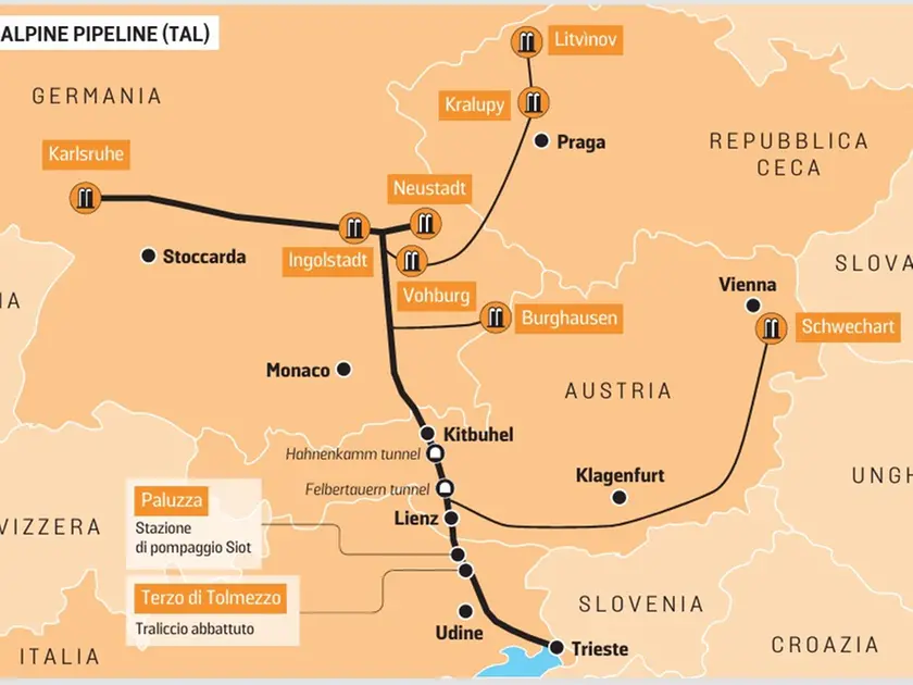 La rete dell'oleodotto