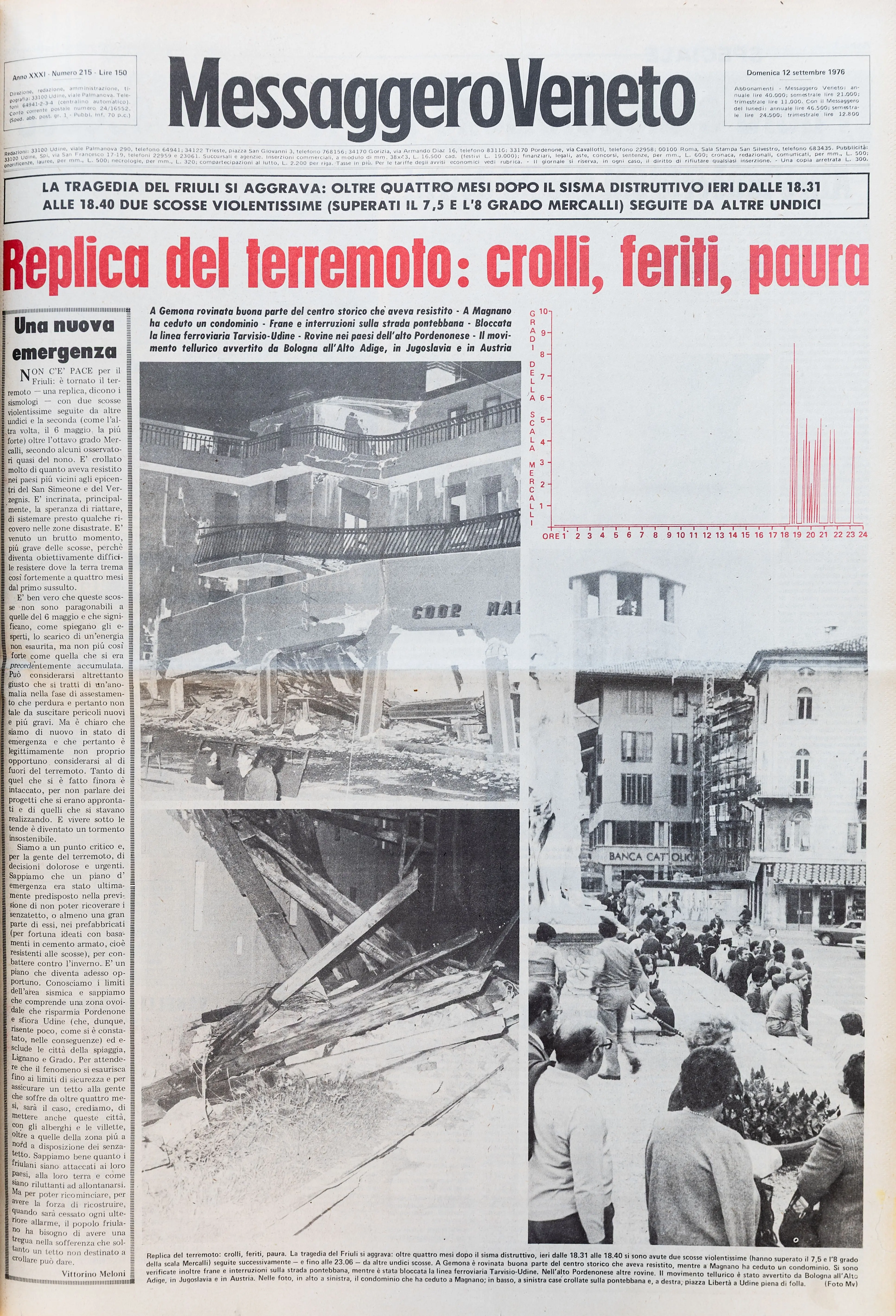 Dal giorno dopo la prima scossa, che alle 21 del 6 maggio 1976 raggiunse una Magnitudo di 6.5 alle repliche sismiche dei giorni successi, fino agli ulteriori sismi registrati quattro mesi dopo, a settembre: l'11 venne rilevato un sisma di Magnitudo 5.6, il 15 di Magnitudo 6. La devastazione immortalata dai primi, drammatici scatti fotografici, i morti, le testimonianze e le disperate richieste di aiuto della popolazione: un resoconto crudo, come quel sentimento che per mesi oscurò il Friuli: la paura. (Archivio Messaggero Veneto)