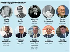 I dodici giornalisti che hanno diretto il Messaggero Veneto