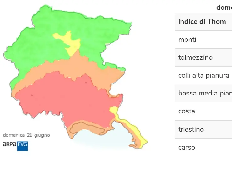 Le previsioni del caldo anomalo secondo l'Arpa Osmer
