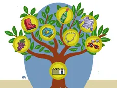 Le imprese di famiglia nell’interpretazione di Massimo Jatosti