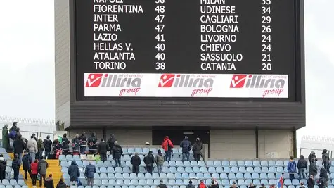Udine, 23 marzo 2014. Serie A 2013/2014. 29^ giornata. Stadio Friuli Udinese vs Sassuolo. Nella foto: la classifica a fine partita. Copyright Foto Petrussi / Ferraro Simone