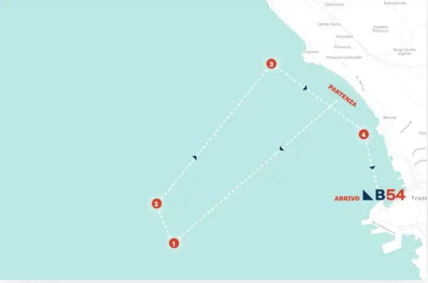 Il percorso della Barcolana