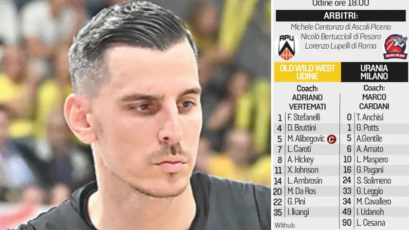 L'Apu udine si affida ancora a Mirza Alibegovic