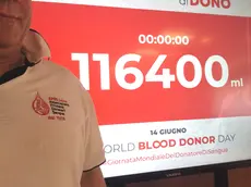 Il dato finale della maratona del dono: 116.400 ml raccolti